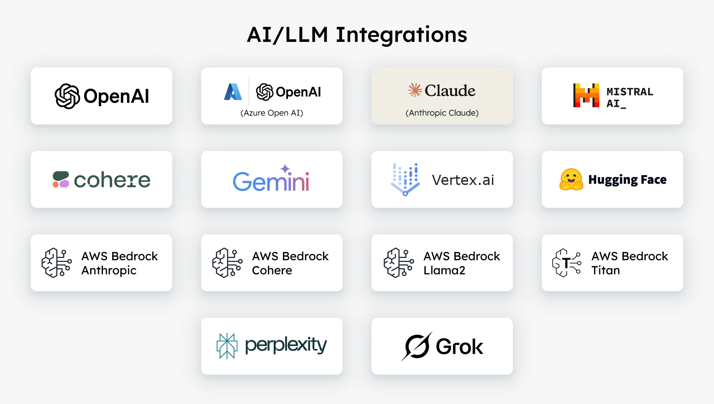 List of AI integrations in Orkes: Azure Open AI, Open AI, Cohere, Google Vertex AI, Google Gemini AI, Anthropic Claude, Hugging Face, AWS Bedrock Anthropic, AWS Bedrock Cohere, AWS Bedrock Llama2, AWS Bedrock Titan, Mistral, Perplexity, Grok.