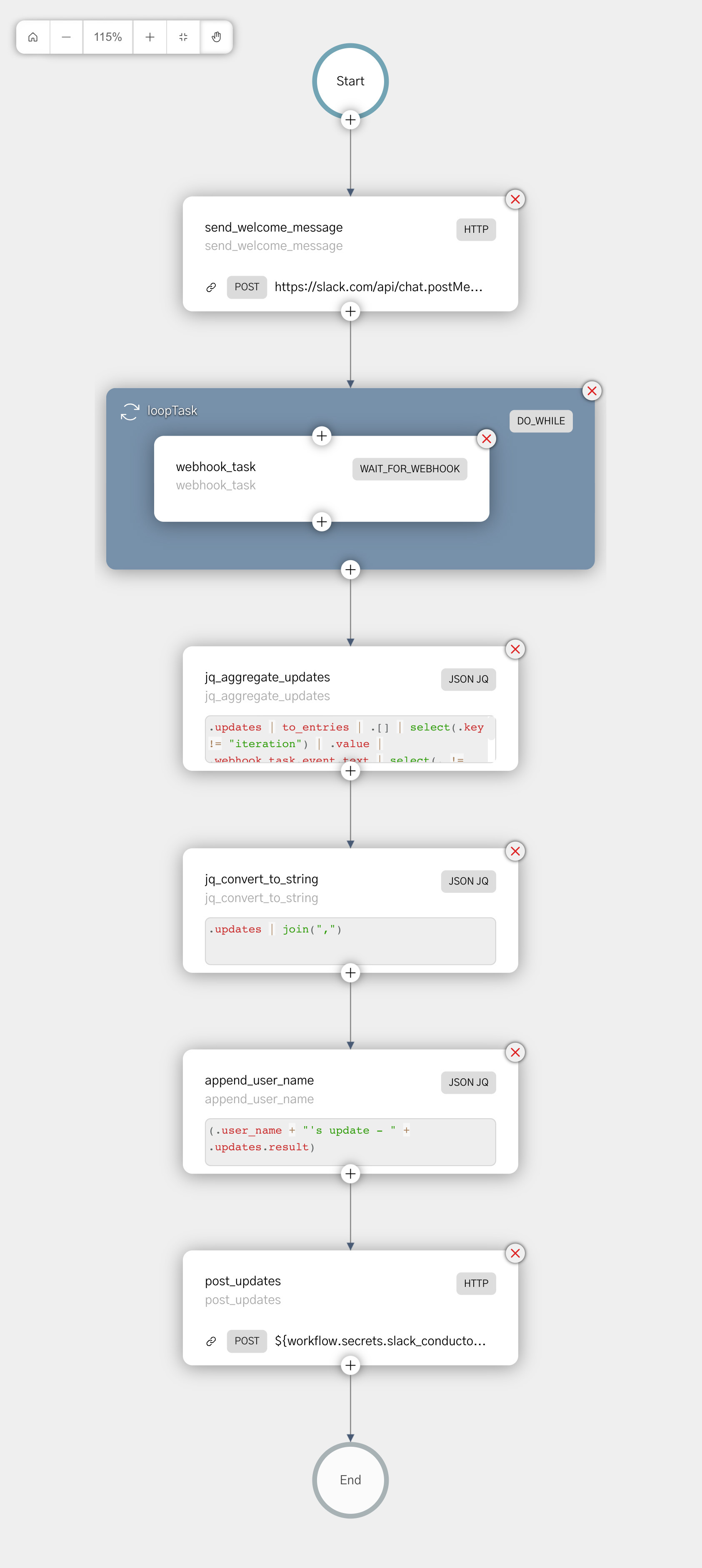 Individual Updates Workflow