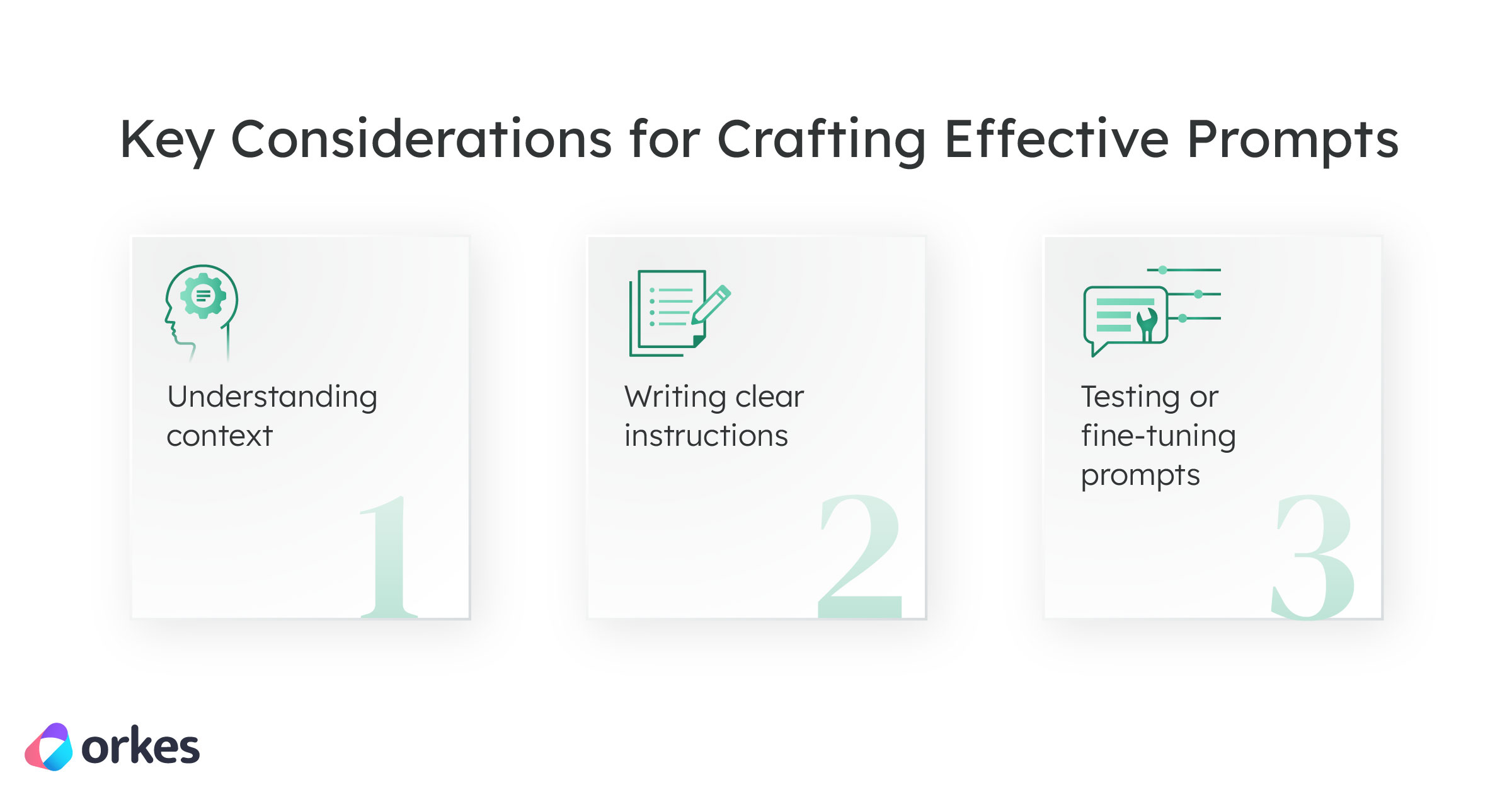 Key considerations for creating effective prompts