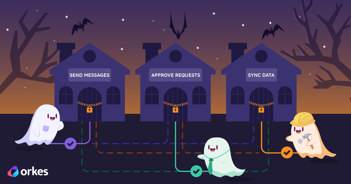 RBAC: Protect Your Workflows from Unauthorized Access and Terrors