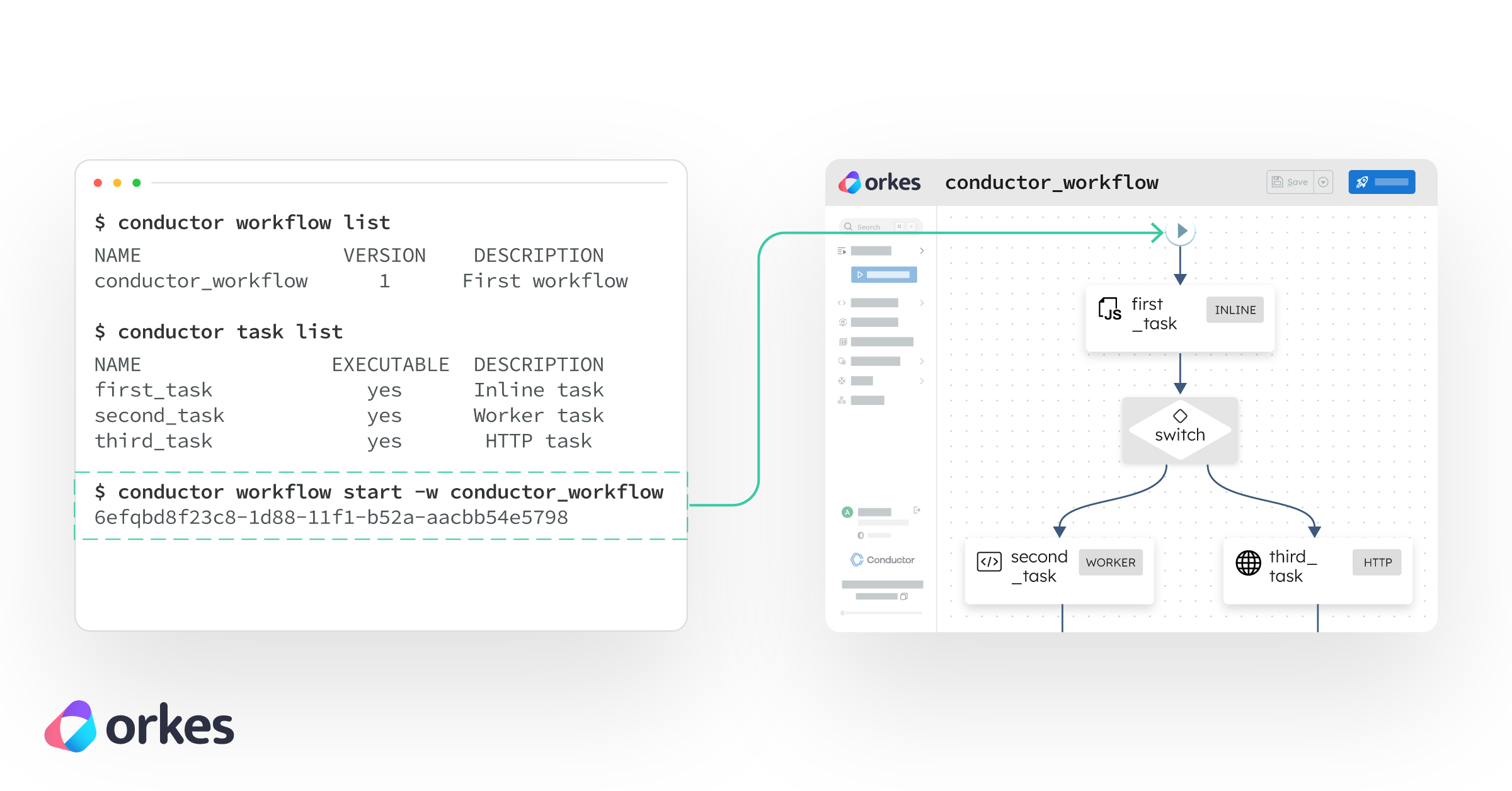 Conductor CLI Guide: Register, Run, Retry, and Recover Durable Workflows Without Leaving Your Terminal 💻