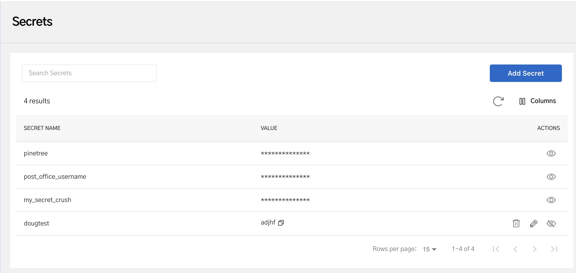 the Orkes Cloud Secrets dashboard